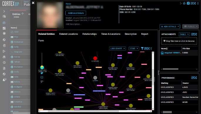 Cortex Users Guide